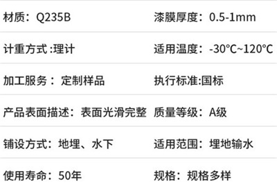 宿迁热浸塑涂塑钢管产品性能特点